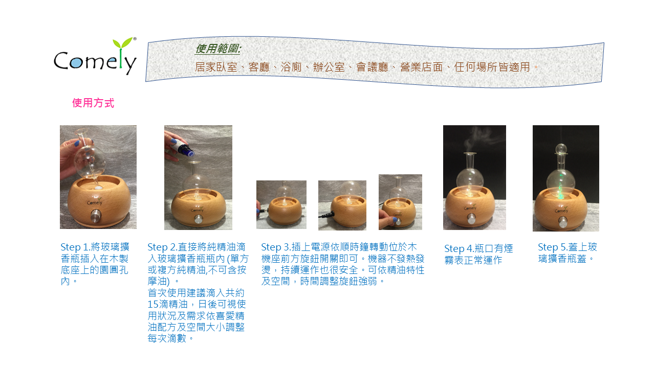 diff  using